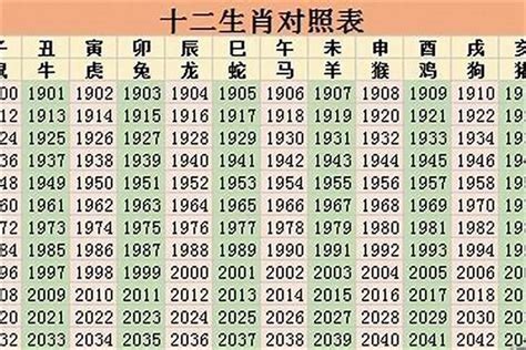 2026年五行屬什麼|2026年属马是什么命五行属什么 2026年属马是什么命几月最好